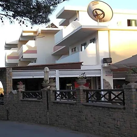 Panorama Faliraki